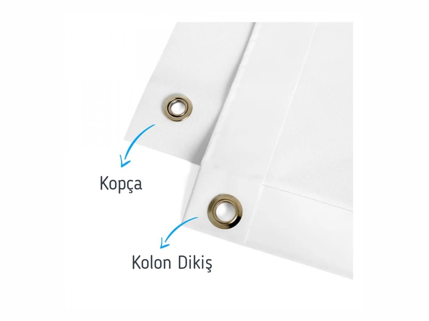 Solvent mi UV mi? Doğru Baskı Seçimi